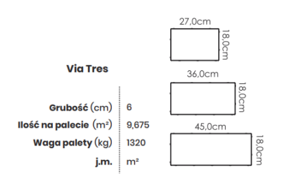 kostka_brukowa_drogbruk_via_tres_wymiary_centrum_kostki_brukowej_silbruk_wrocław_i_okolice